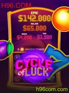Descubra o Fascinante Mundo do Jogo CycleofLuck na H96.COM