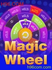 Descubra o Fascinante Mundo de MagicWheel: Um Jogo em Ascensão